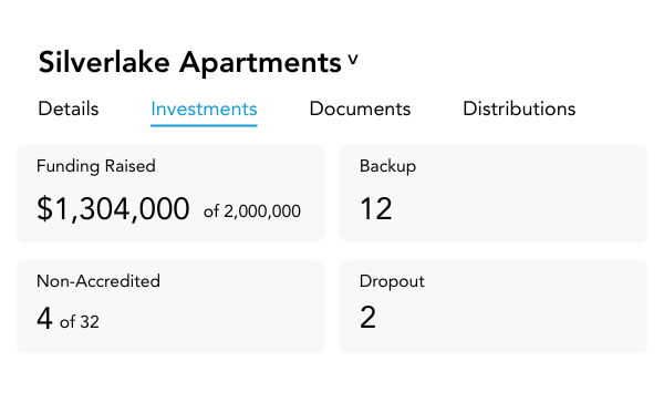 Fundamental Portal Investments Tab